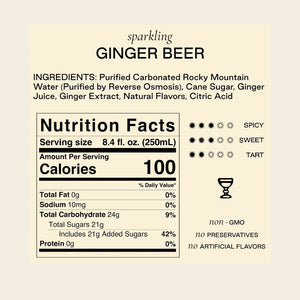Strongwater Ginger Beer Ingredients| The Lake
