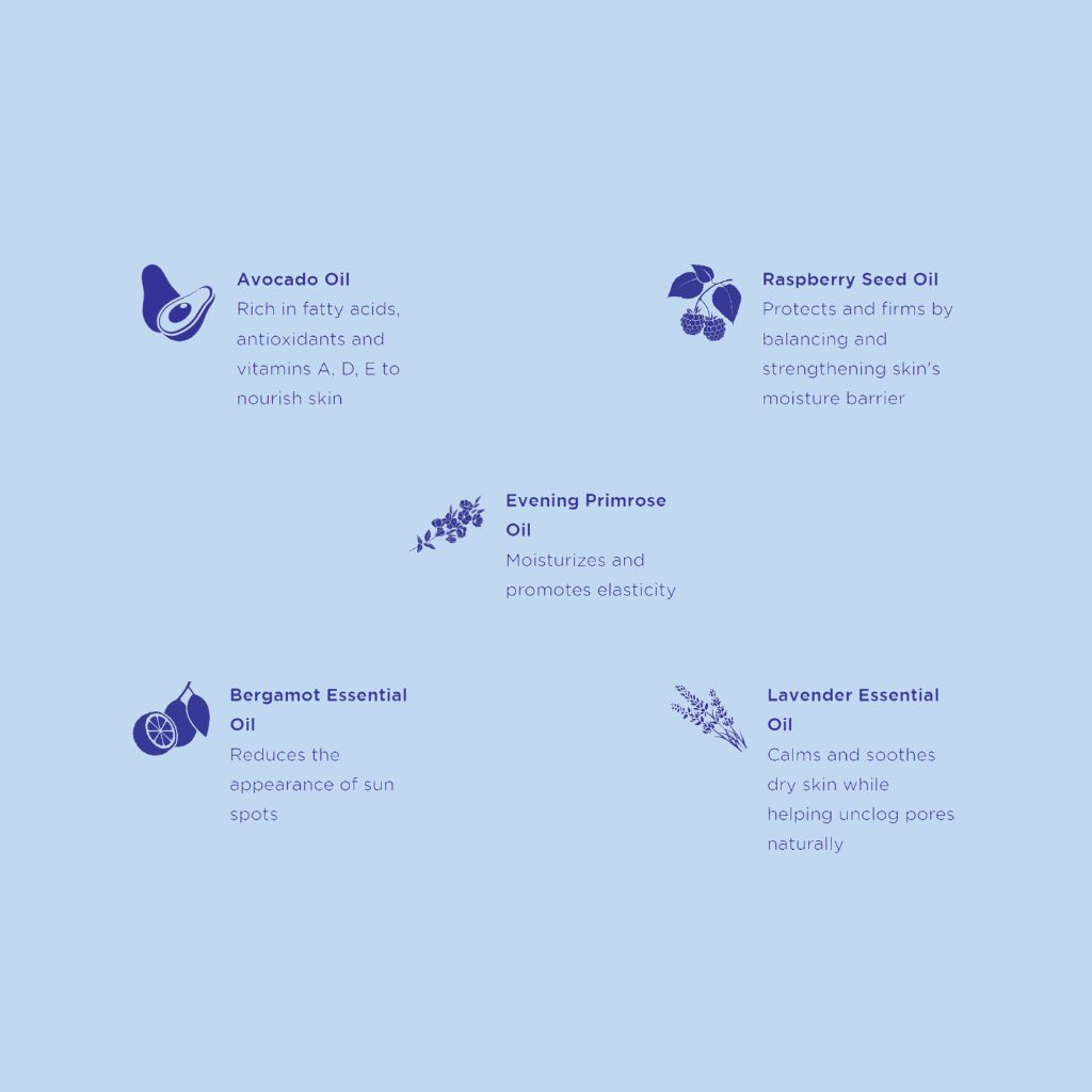 Province Apothecary Moisturizing Oil Cleanser Makeup Remover Ingredients | The Lake